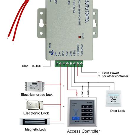 rfid access control wiring diagram